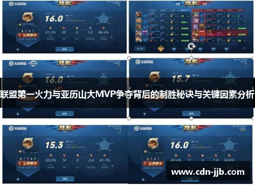 联盟第一火力与亚历山大MVP争夺背后的制胜秘诀与关键因素分析