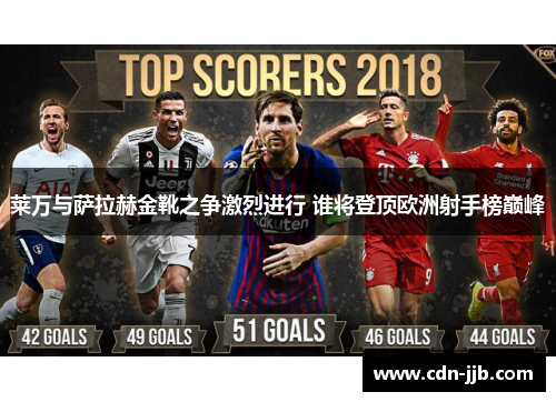 莱万与萨拉赫金靴之争激烈进行 谁将登顶欧洲射手榜巅峰 莱万与萨拉赫金靴之争激烈进行 谁将登顶欧洲射手榜巅峰