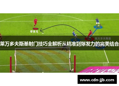 莱万多夫斯基射门技巧全解析从精准到爆发力的完美结合