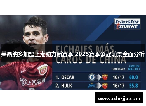 莱昂纳多加盟上港助力新赛季 2025赛季争冠前景全面分析 莱昂纳多加盟上港助力新赛季 2025赛季争冠前景全面分析