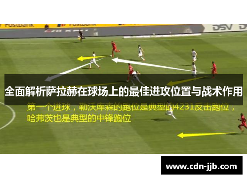 全面解析萨拉赫在球场上的最佳进攻位置与战术作用 全面解析萨拉赫在球场上的最佳进攻位置与战术作用