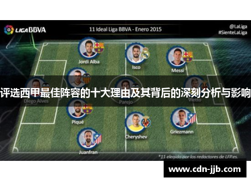 评选西甲最佳阵容的十大理由及其背后的深刻分析与影响 评选西甲最佳阵容的十大理由及其背后的深刻分析与影响