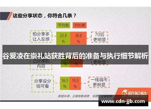 谷爱凌在崇礼站获胜背后的准备与执行细节解析 谷爱凌在崇礼站获胜背后的准备与执行细节解析