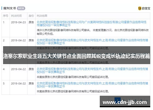 洛塞尔索职业生涯五大关键节点全面回顾其蜕变成长轨迹纪实历程篇