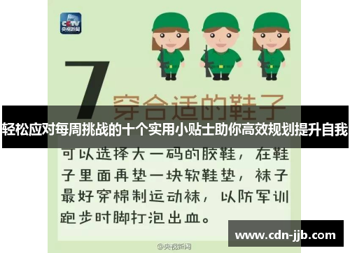 轻松应对每周挑战的十个实用小贴士助你高效规划提升自我