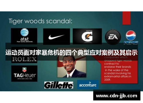 运动员面对家暴危机的四个典型应对案例及其启示