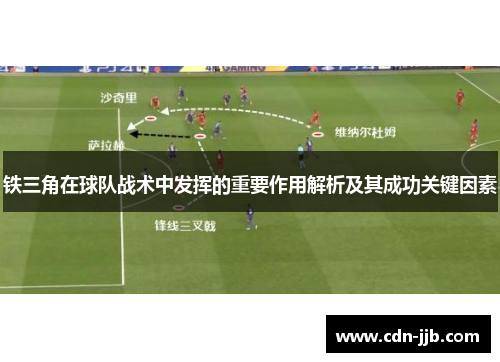 铁三角在球队战术中发挥的重要作用解析及其成功关键因素