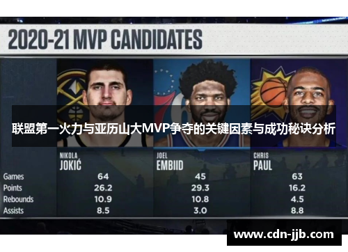 联盟第一火力与亚历山大MVP争夺的关键因素与成功秘诀分析