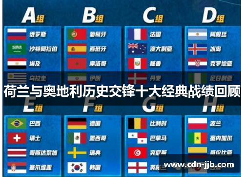 荷兰与奥地利历史交锋十大经典战绩回顾 荷兰与奥地利历史交锋十大经典战绩回顾