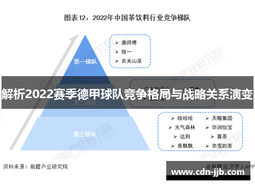 解析2022赛季德甲球队竞争格局与战略关系演变