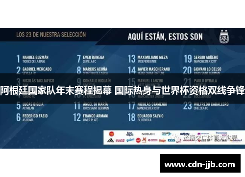 阿根廷国家队年末赛程揭幕 国际热身与世界杯资格双线争锋