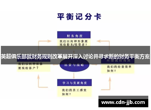 英超俱乐部就财务规则改革展开深入讨论并寻求新的财务平衡方案