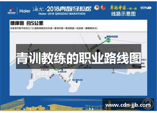 青训教练的职业路线图