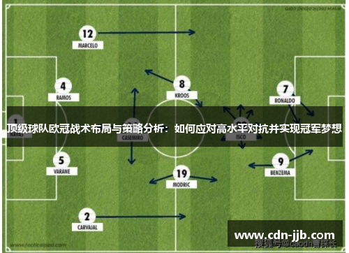 顶级球队欧冠战术布局与策略分析：如何应对高水平对抗并实现冠军梦想